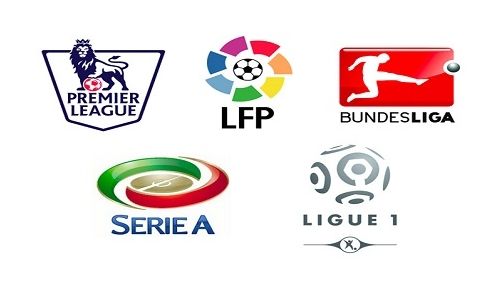 起使其规则 起使其规则